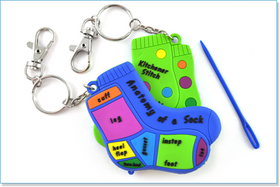 Anatomy of a Sock Key Chain